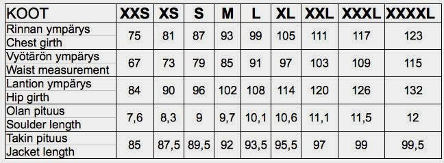 Partiotuote Liivihame, kirjainkoot  02