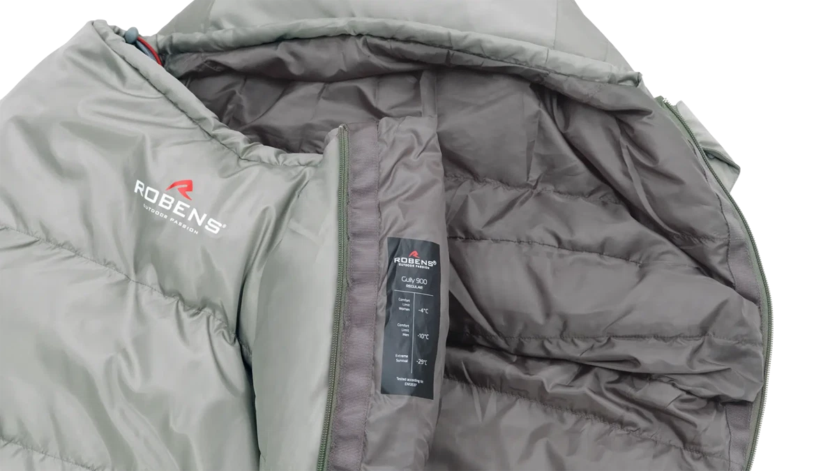 Produktgalleri, bild 4 av 8