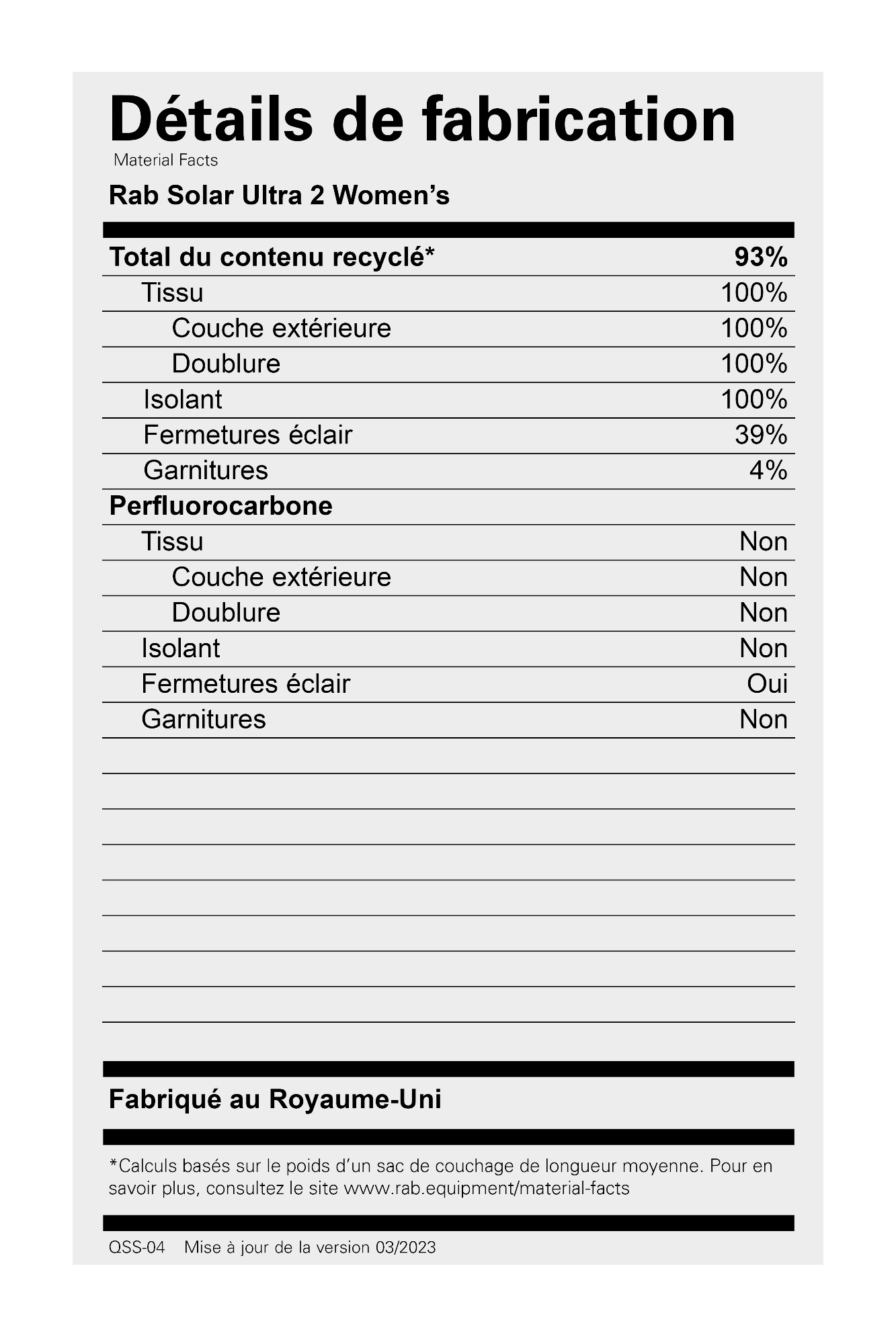 Rab Women's Solar Ultra 2 Granit 02