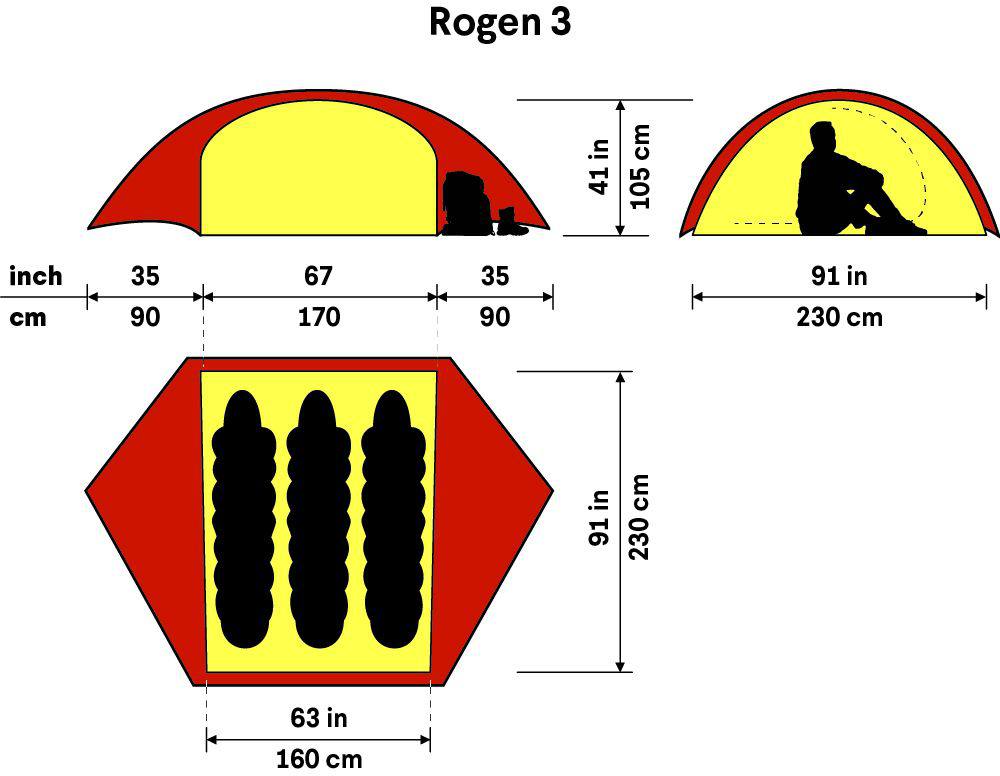 Hilleberg Rogen 3 Green 02