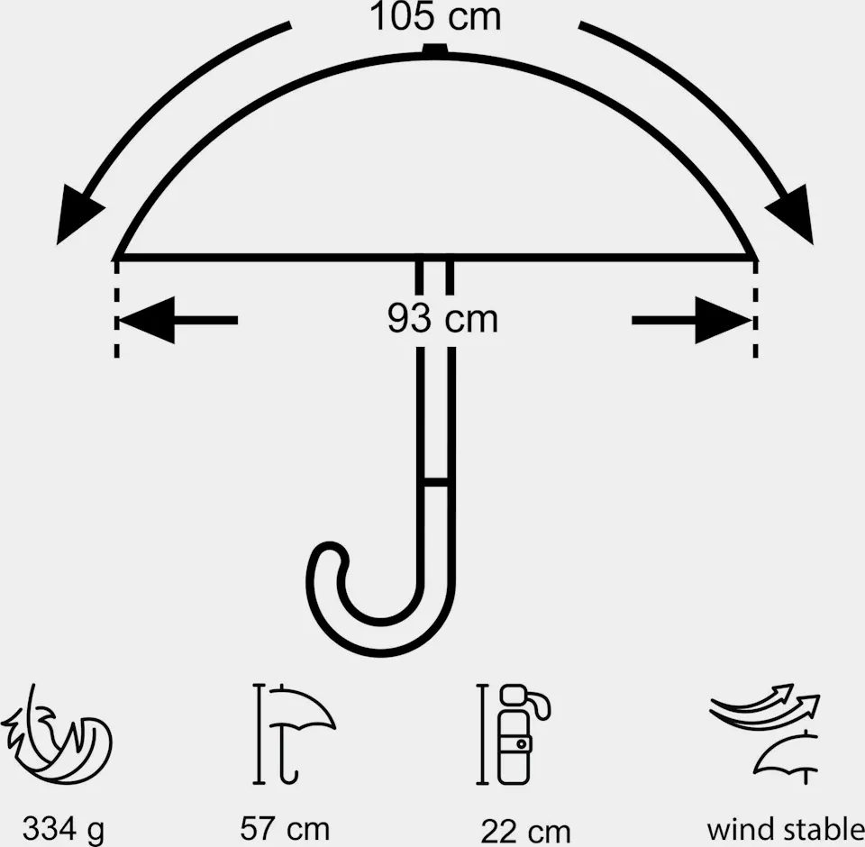 Euroschirm Dainty Automatic UV + Jamboree-logo 05