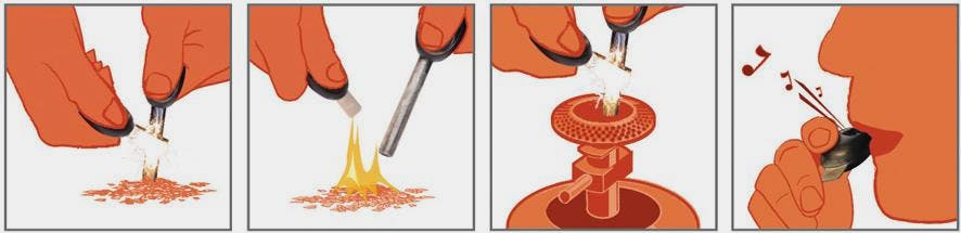 Light My Fire Firesteel Bio Scout Oranssi 03