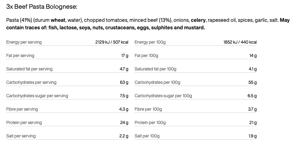 Tactical Foodpack Week Pack Alpha  03