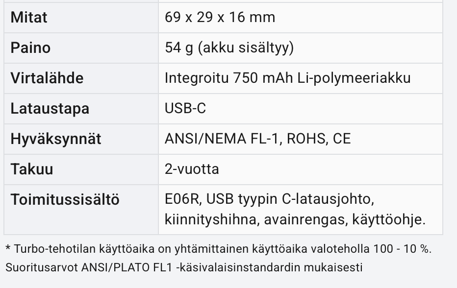Fenix E06R 700lm Grey 03