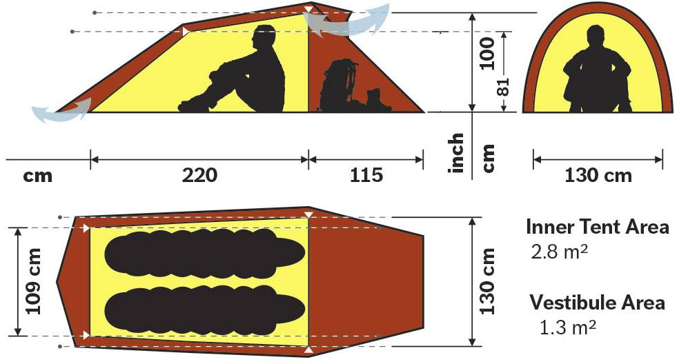 Hilleberg Nallo 2 Punainen 02