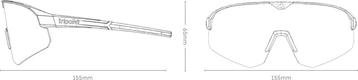 Tripoint Lake Victoria Matt White  10