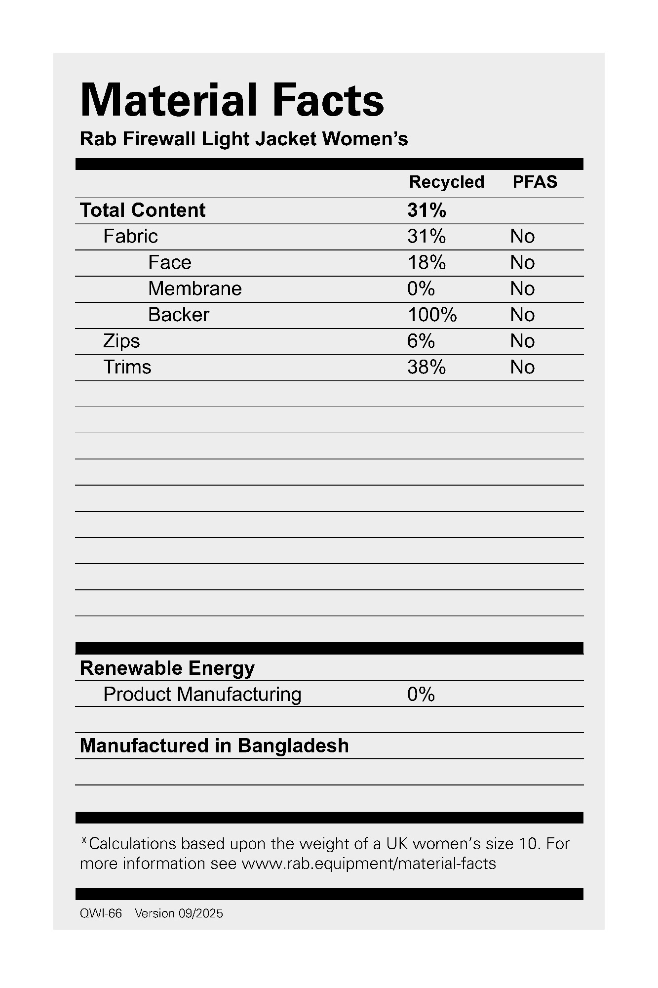 Rab Women's Firewall Light Jacket Tempest Blue 12
