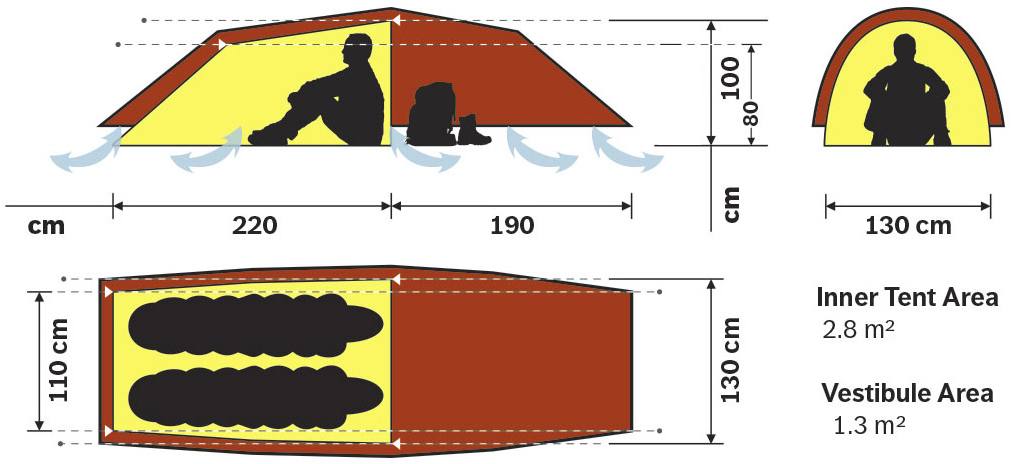 Hilleberg Anjan 2 GT Green 02