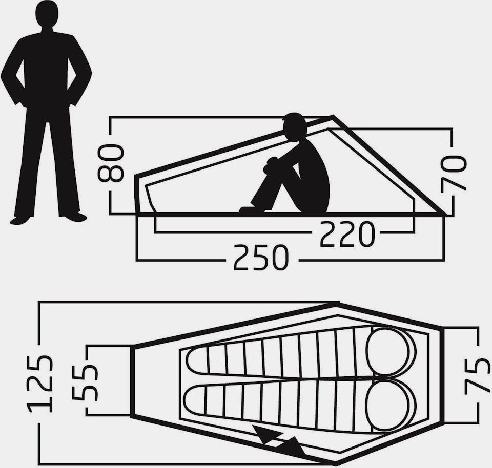 Nordisk Lofoten 2 ULW Forest 06