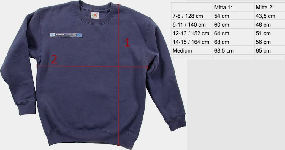 Partiotuote Sudenpentupusero 02
