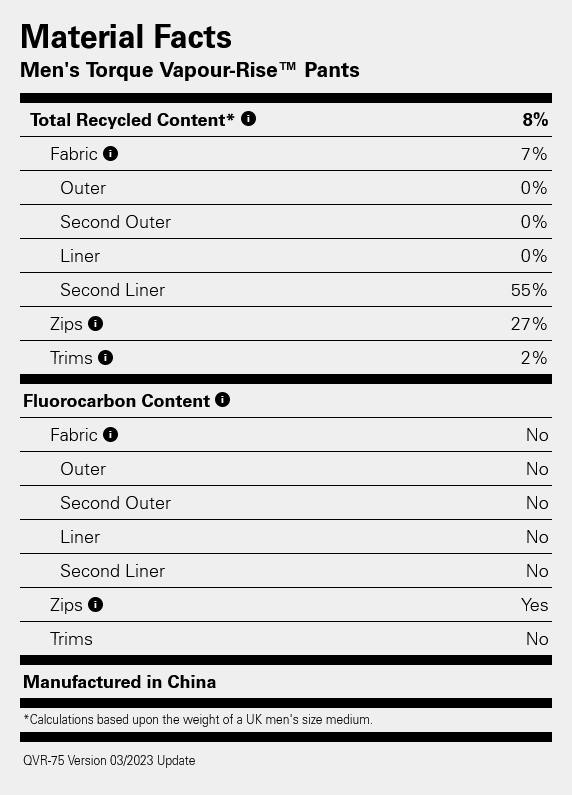 Rab Men's Torque Vapour-Release Pants Beluga 03