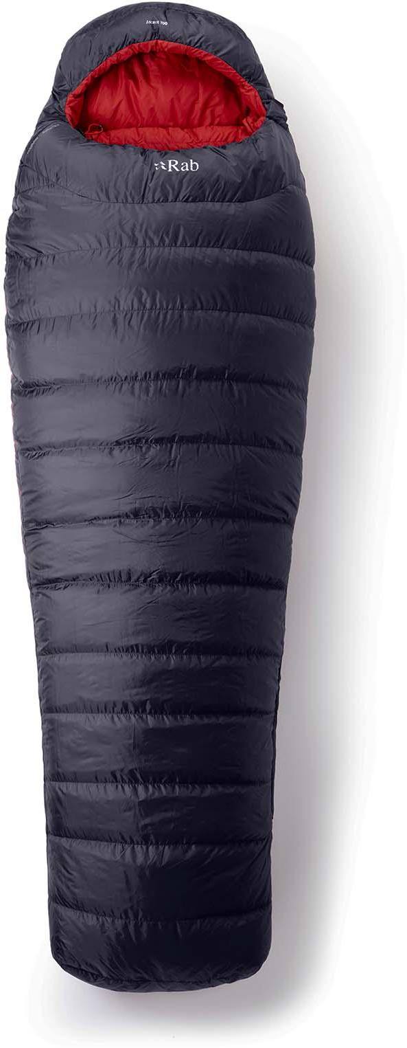 mammut sphere down winter