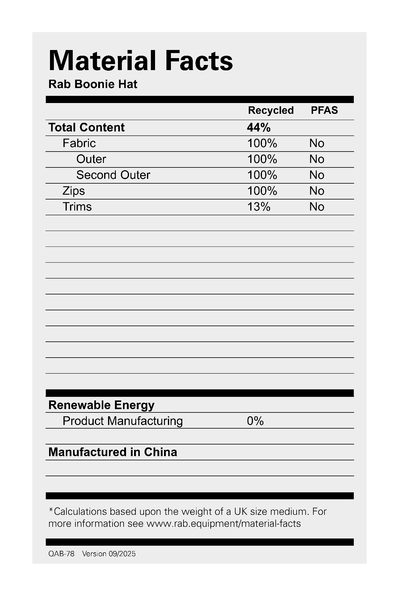 Rab Boonie Hat Pebble 13
