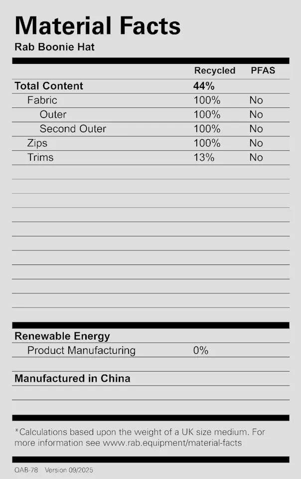 Rab Boonie Hat Pebble 13