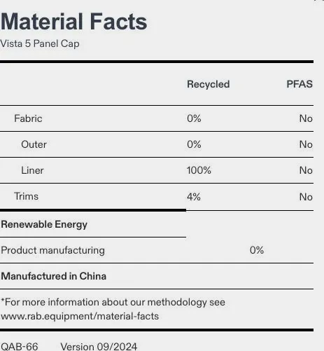 Rab Vista 5 Panel Cap Army / Light Khaki 02