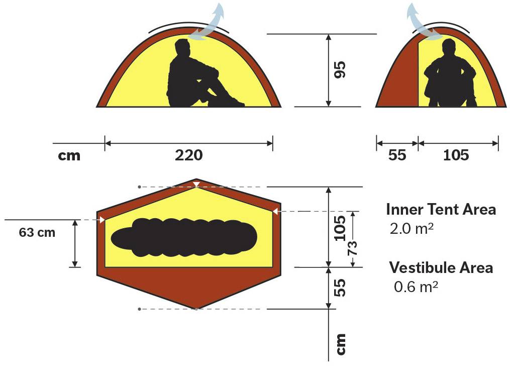 Hilleberg Soulo Punainen 02