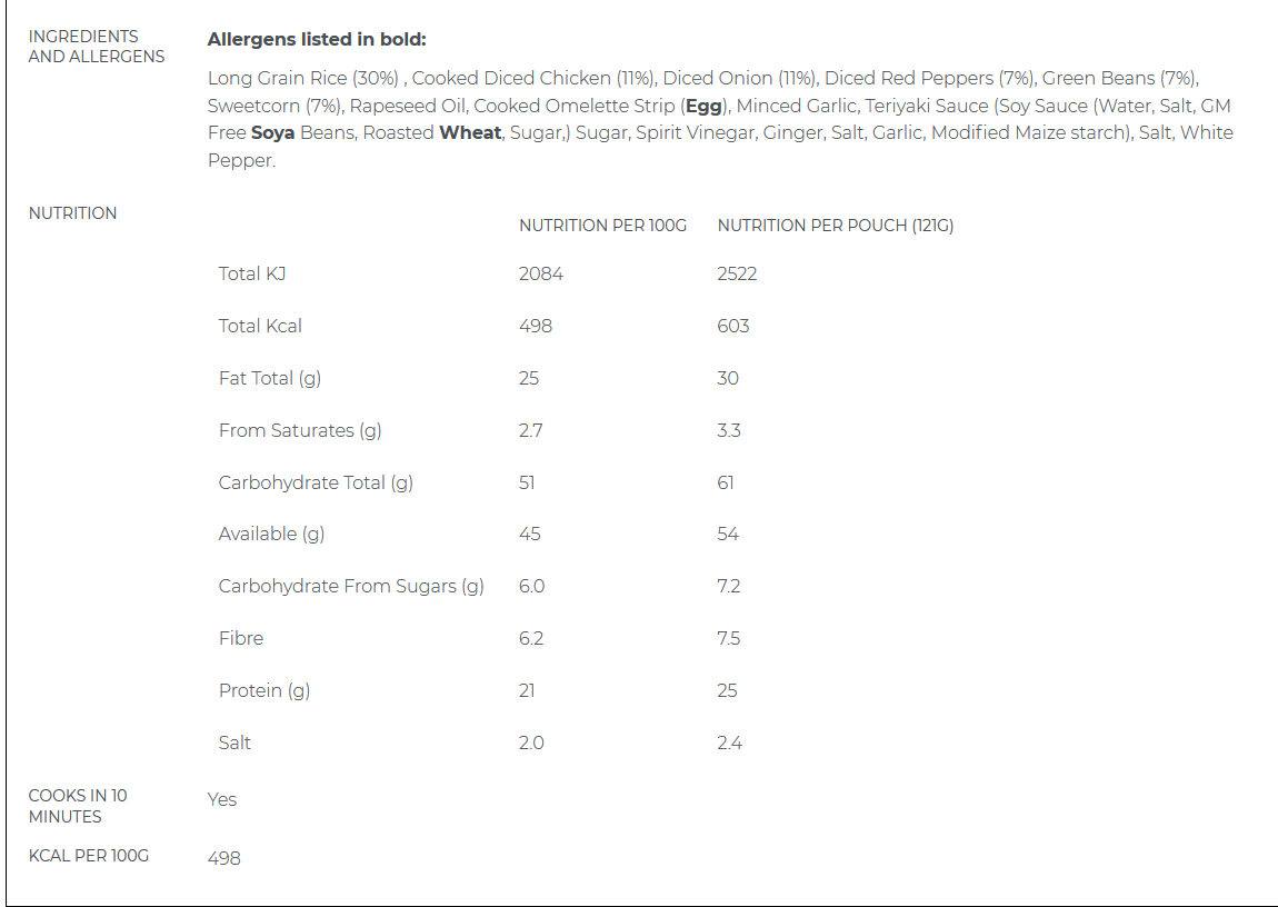 Summit To Eat Chicken Fried Rice  02
