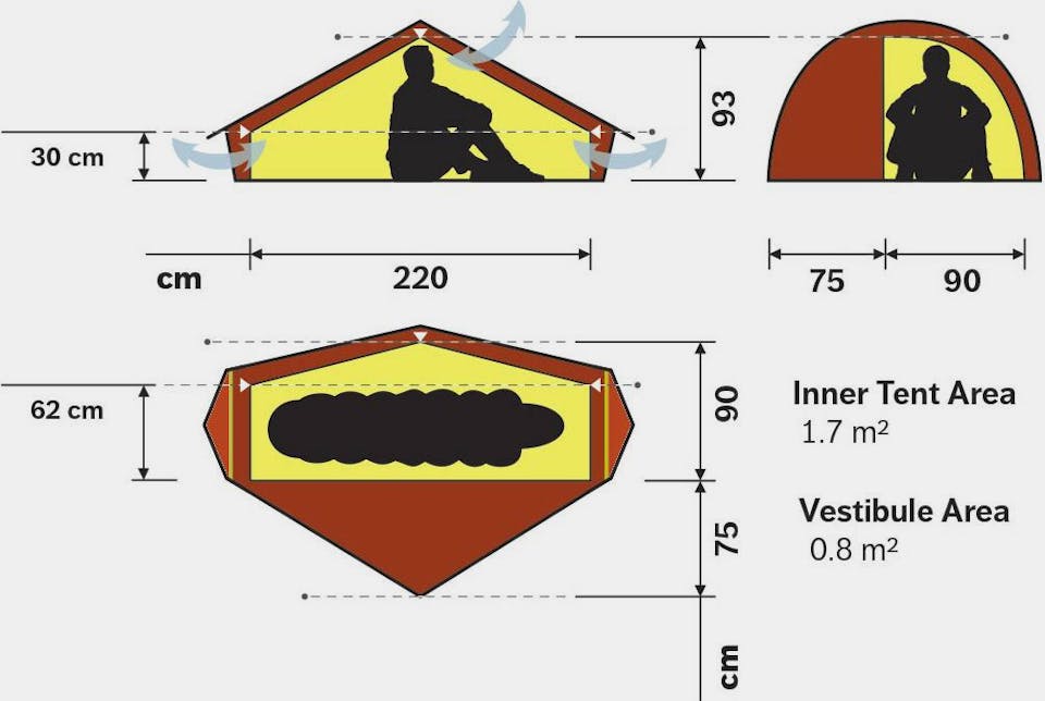 Hilleberg Akto Green 02