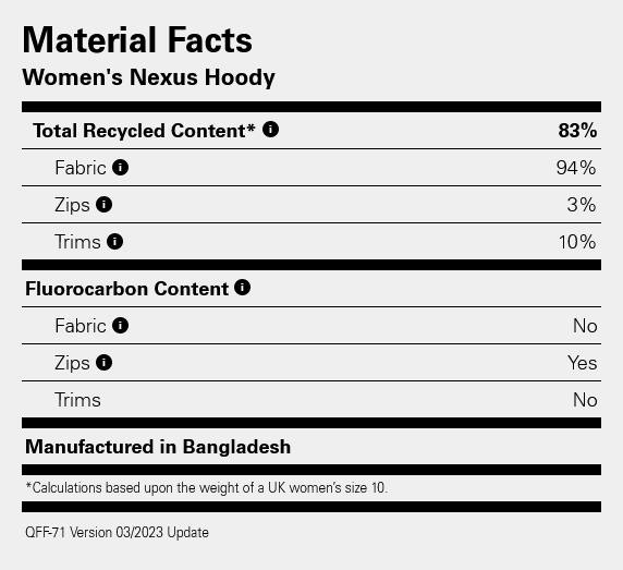 Rab Women's Nexus Hoody Mulberry 02