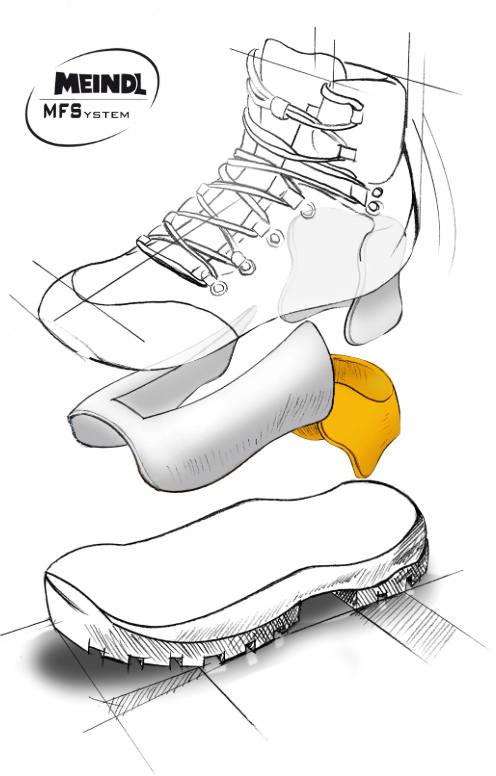 Meindl Guffert GTX Ruskea 04