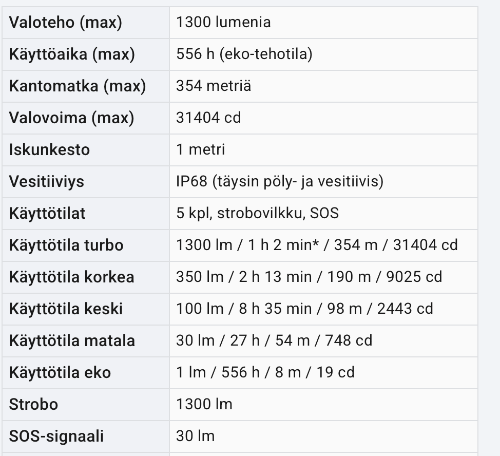 Tuotekuvagalleria, kuva 2 / 12
