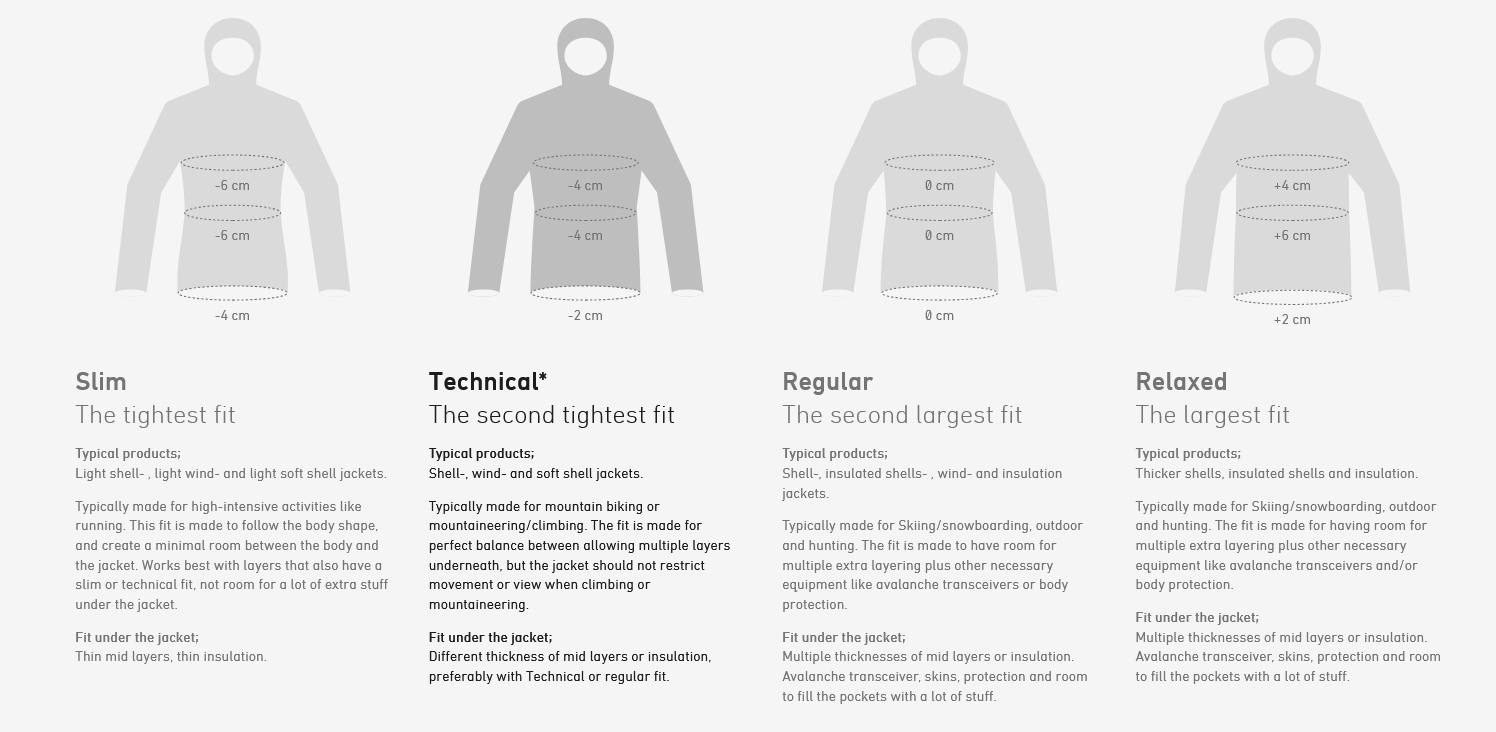 Norrøna Men's Trollveggen Superlight Down800 Vest Indigo 06