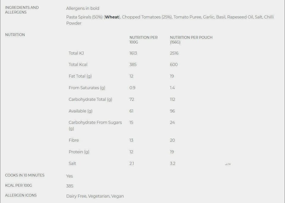 Summit To Eat Pasta Arrabiata 02