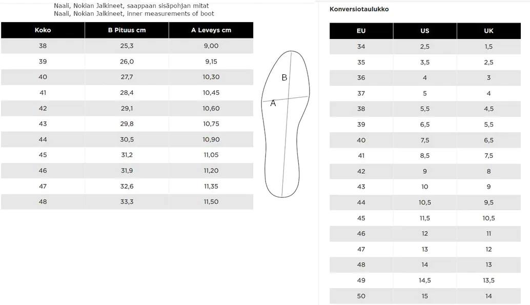 Nokian Jalkineet Naali - Talvikumisaappaat  03