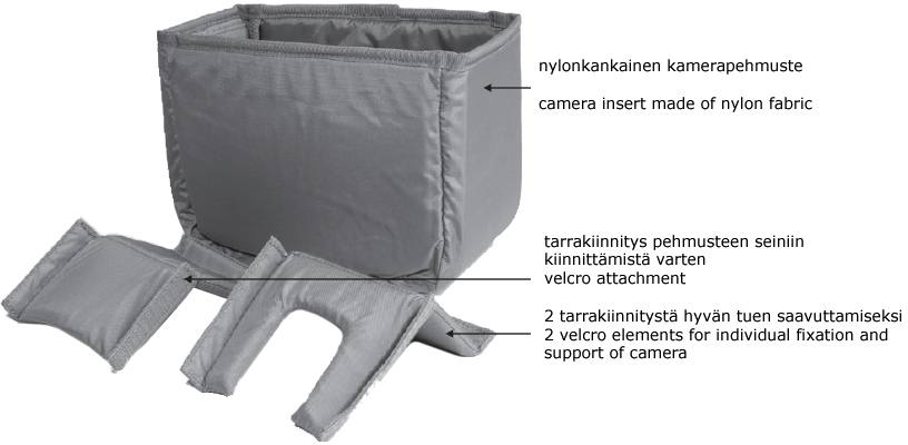 Ortlieb Ultimate -laukun kamerapehmuste  02