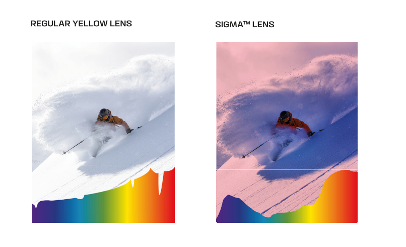 Salomon Radium Pro Sigma Black 25/26 +1 Lens  09