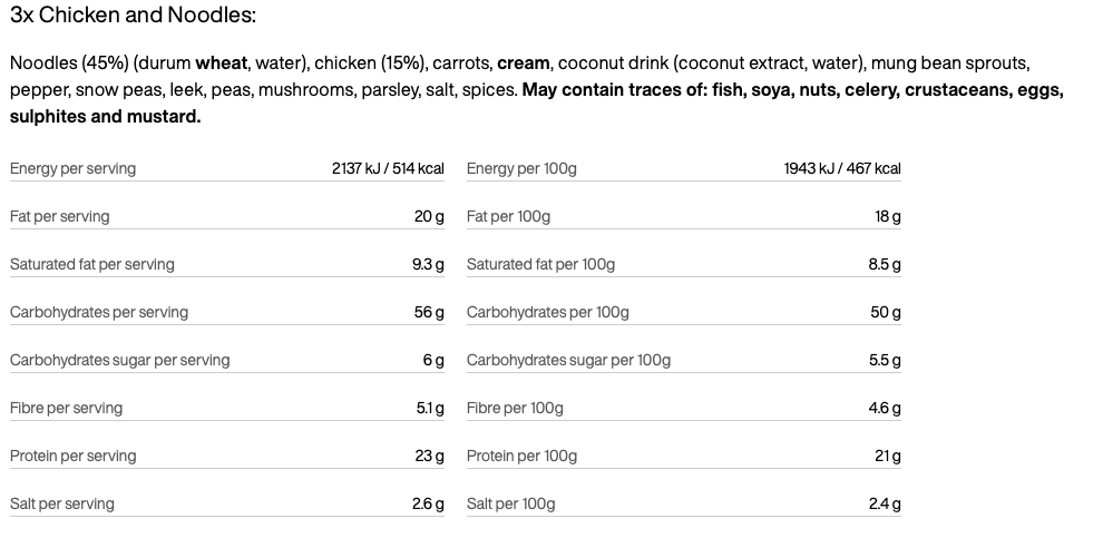 Tactical Foodpack Week Pack Alpha  05