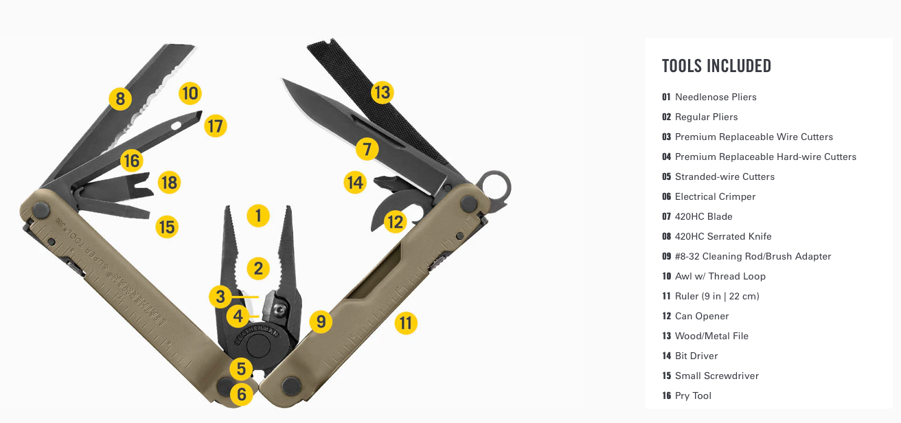 Leatherman Super Tool 300M  04