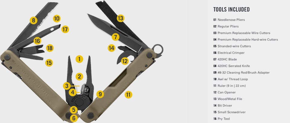 Leatherman Super Tool 300M 04