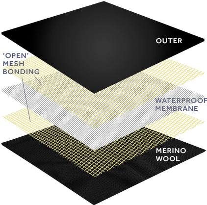 SealSkinz Twyford Natural 03