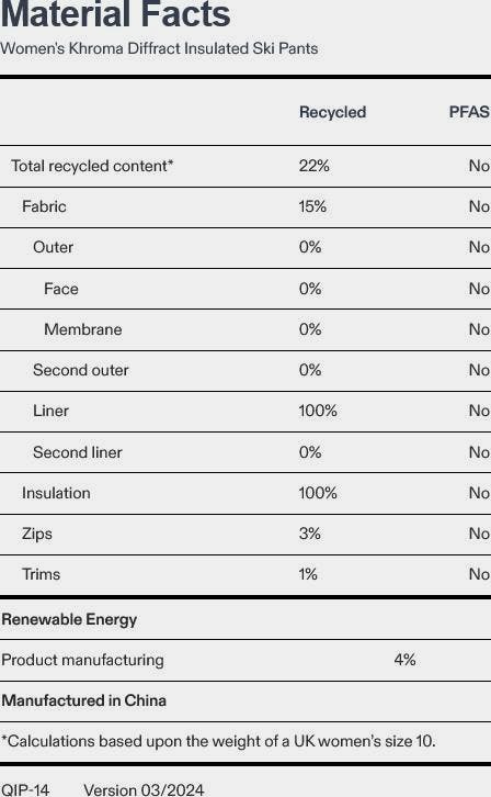 Rab Women's Khroma Diffract Insulated Ski Pant Slate 02