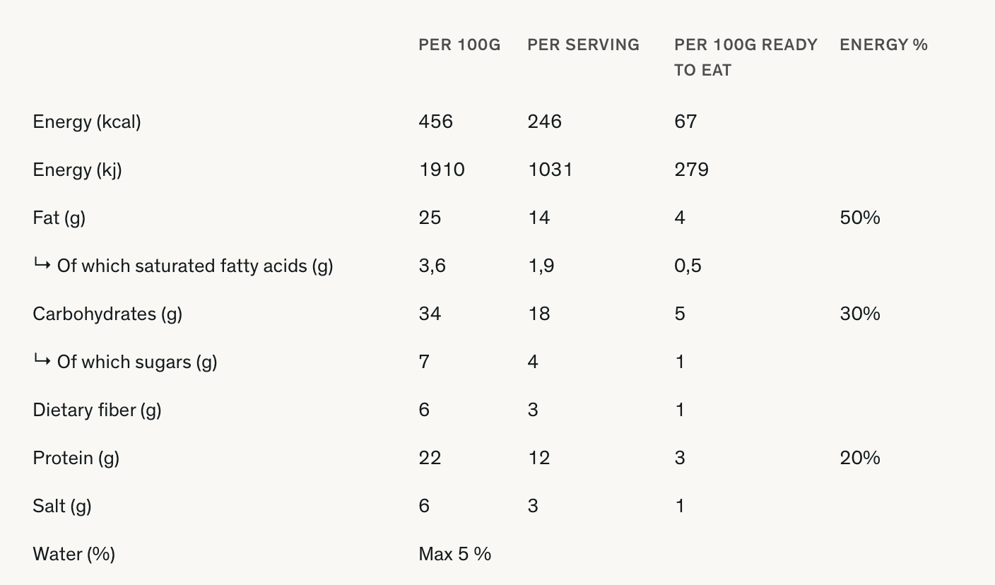 Real Turmat Bidos Reindeer Soup  03