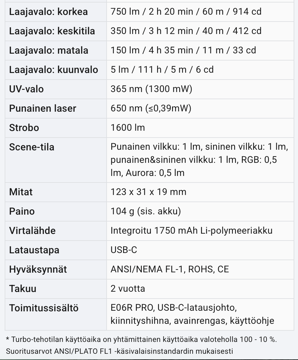 Tuotekuvagalleria, kuva 3 / 7