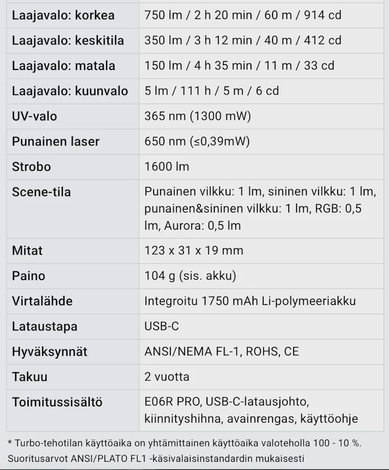 Tuotekuvagalleria, kuva 3 / 7