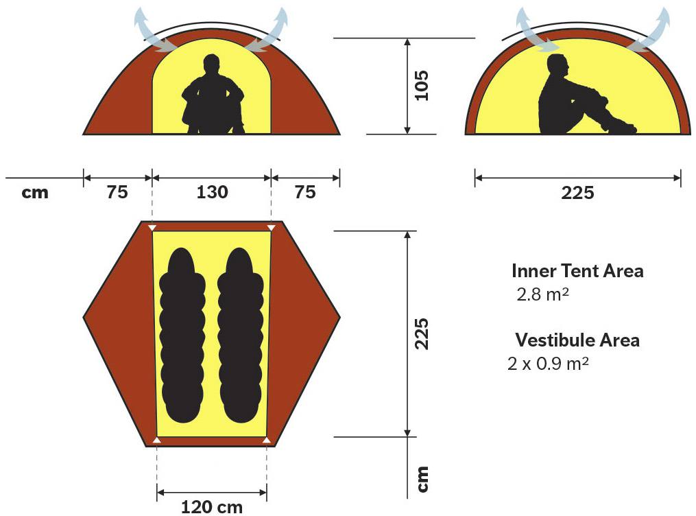 Hilleberg Allak 2 Green 02