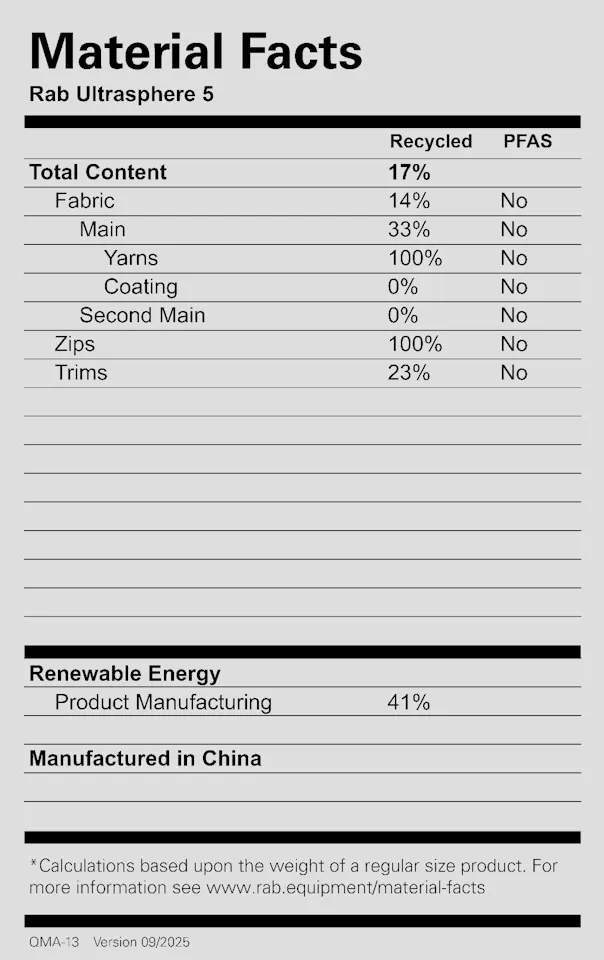 Rab Ultrasphere 5 Regular Wide Pewter 17