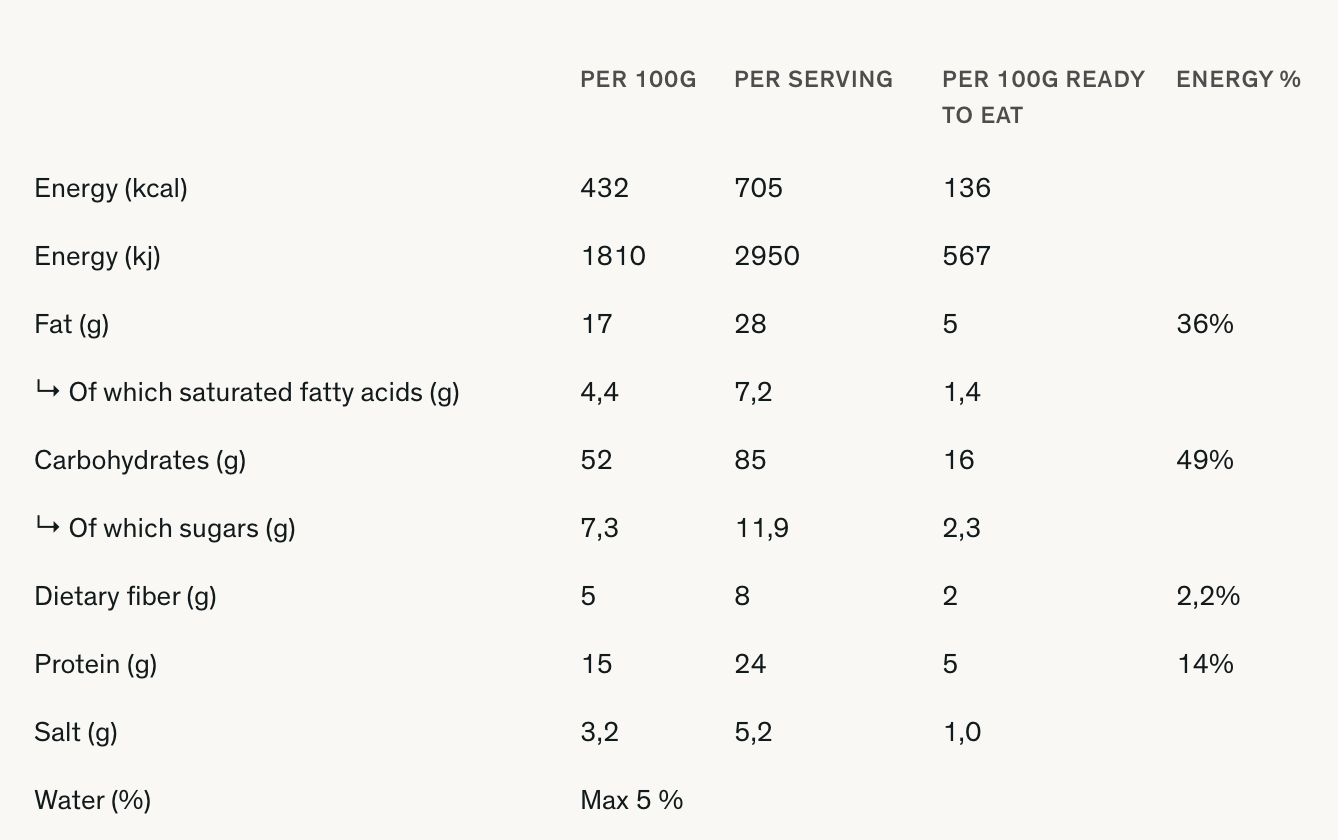 Real Turmat Kebab Stew  03