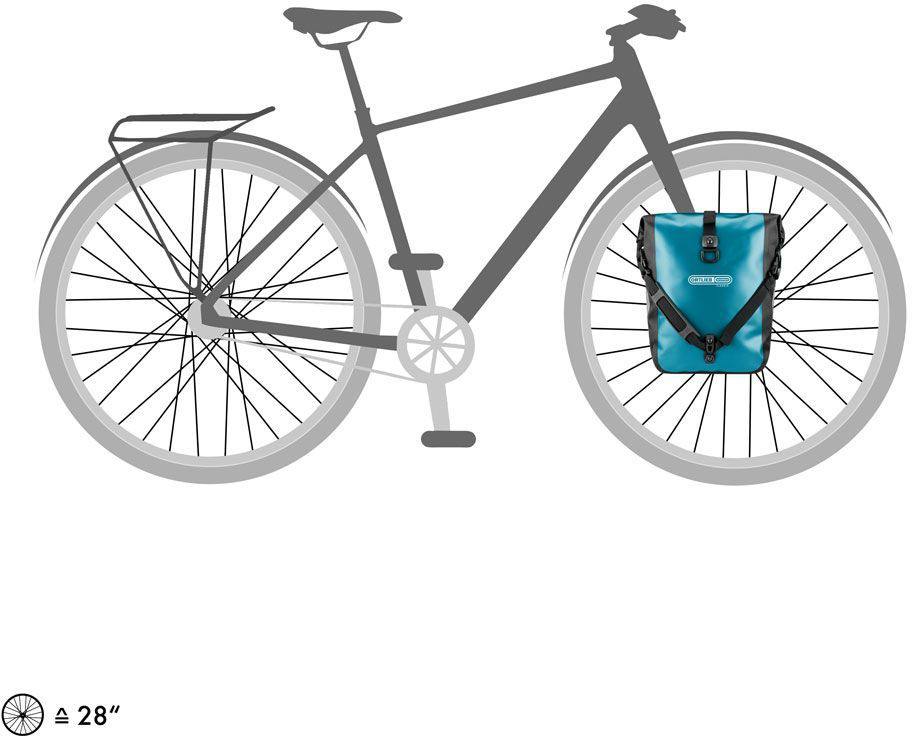 Ortlieb Sport Roller Classic, pair Petrol 02