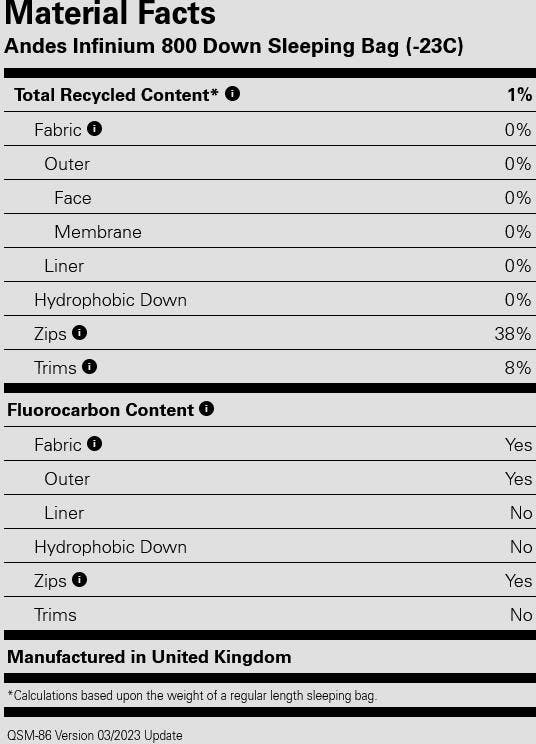 Rab Andes Infinium 800  02