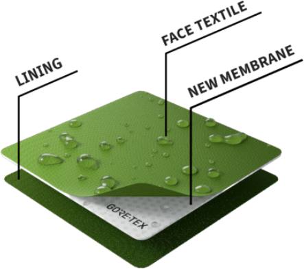 Norrøna Women's Falketind GTX Pant Caviar 02