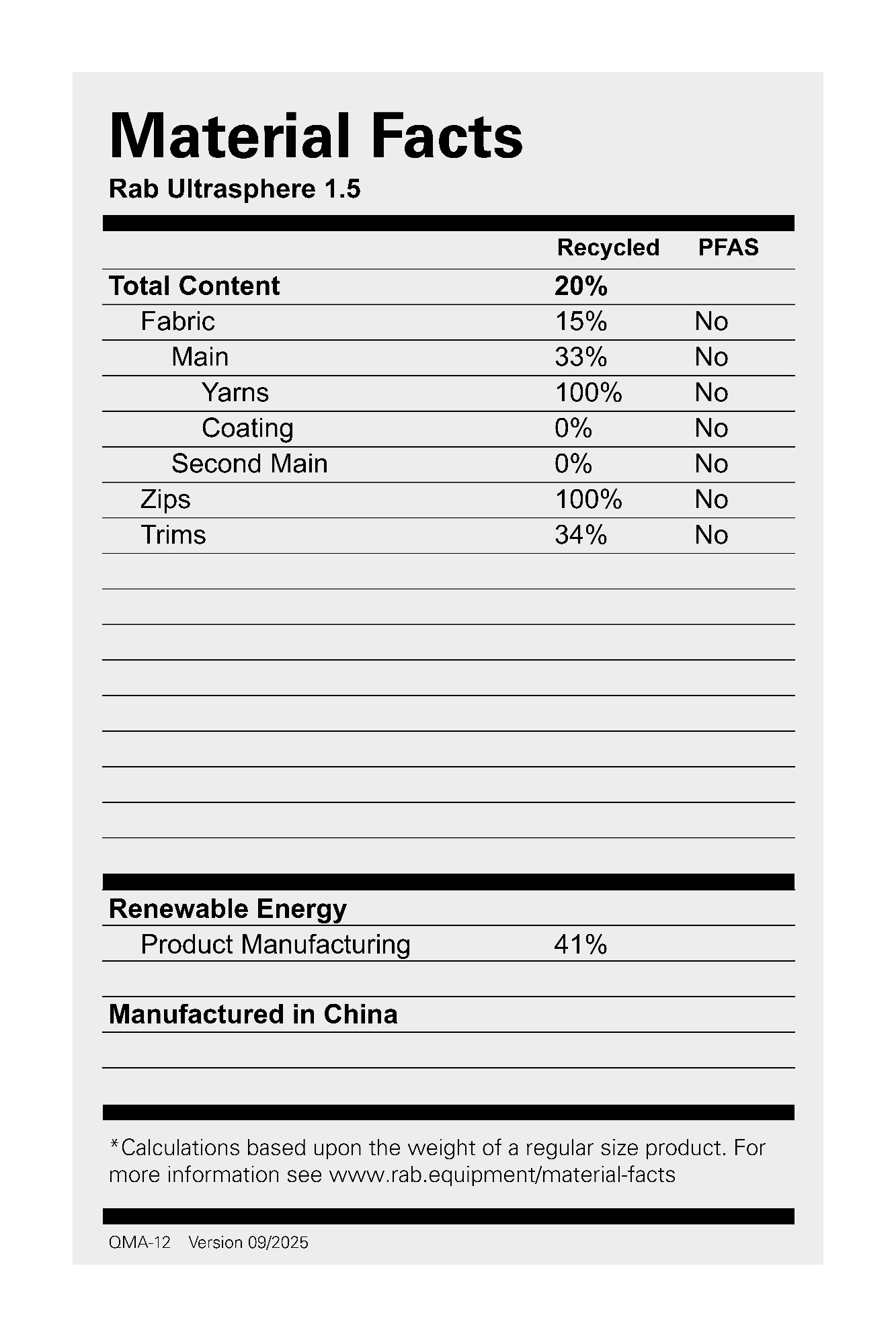 Rab Ultrasphere 1.5 Long Wide Pewter 11