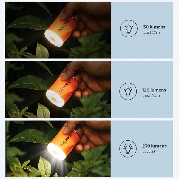 Flextail Tiny Pump 2X Orange 04