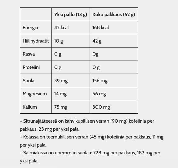 Nosht Jollos Speed Candy Cola  03