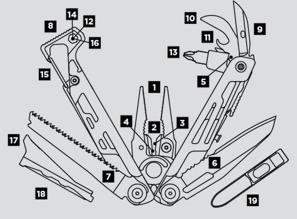 Leatherman Signal nylonkotelolla Aqua/Hopea 04