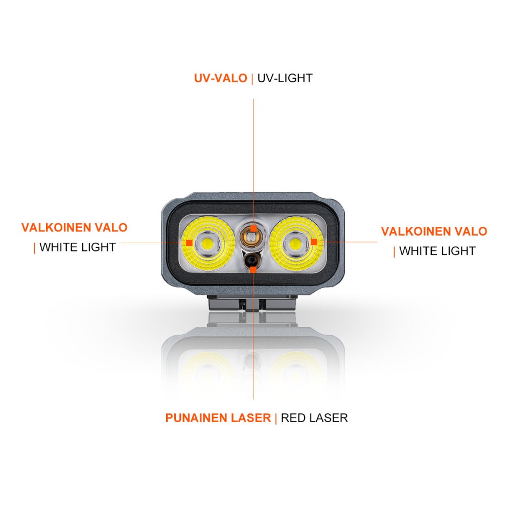 Fenix E06R 700lm Grey 04