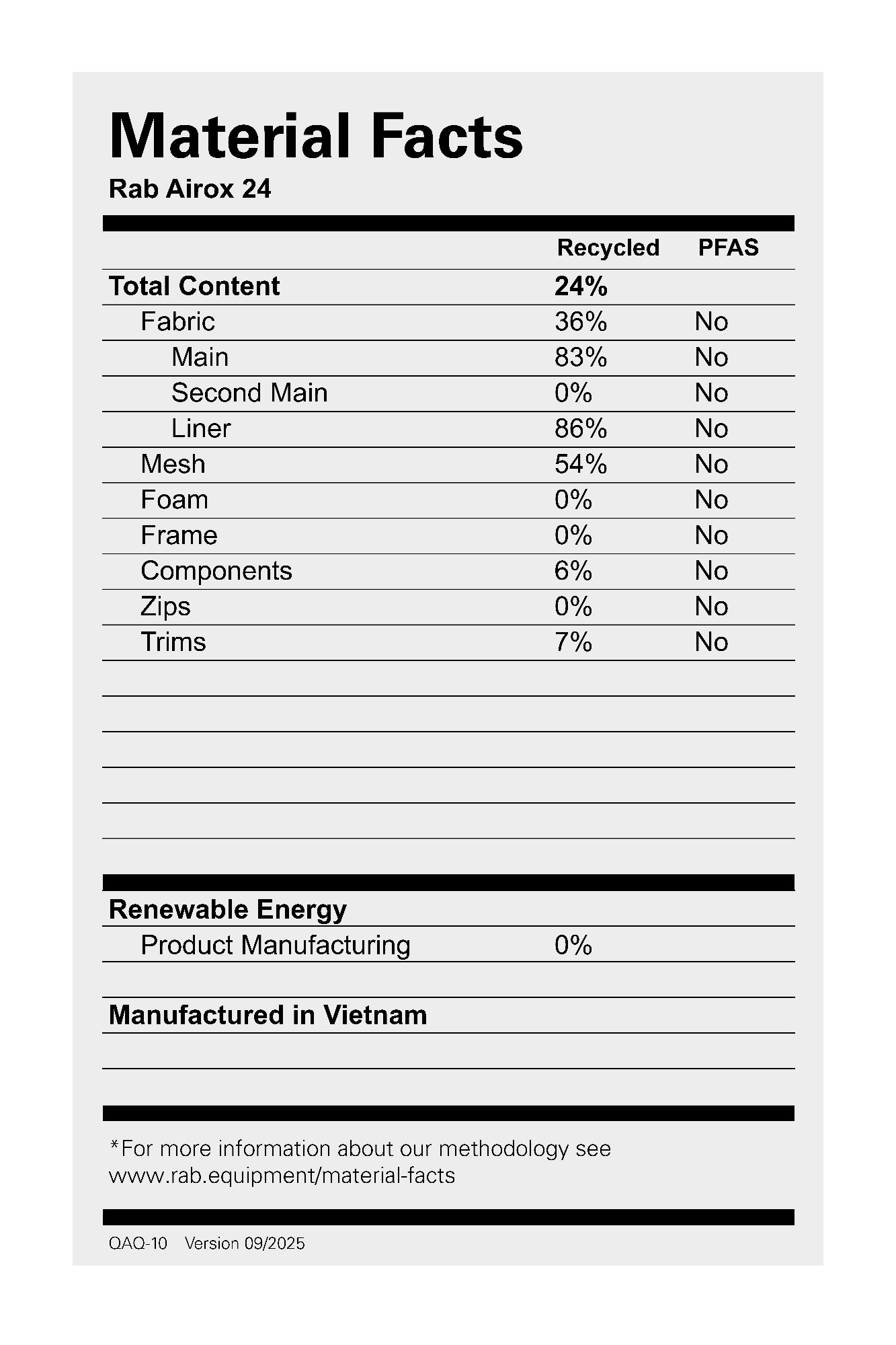 Rab Airox 24 Tempest Blue 02